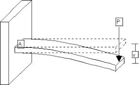 Soporte de pared para filamentos y auriculares
