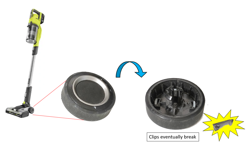 Rueda de repuesto para aspiradora vertical Ryobi