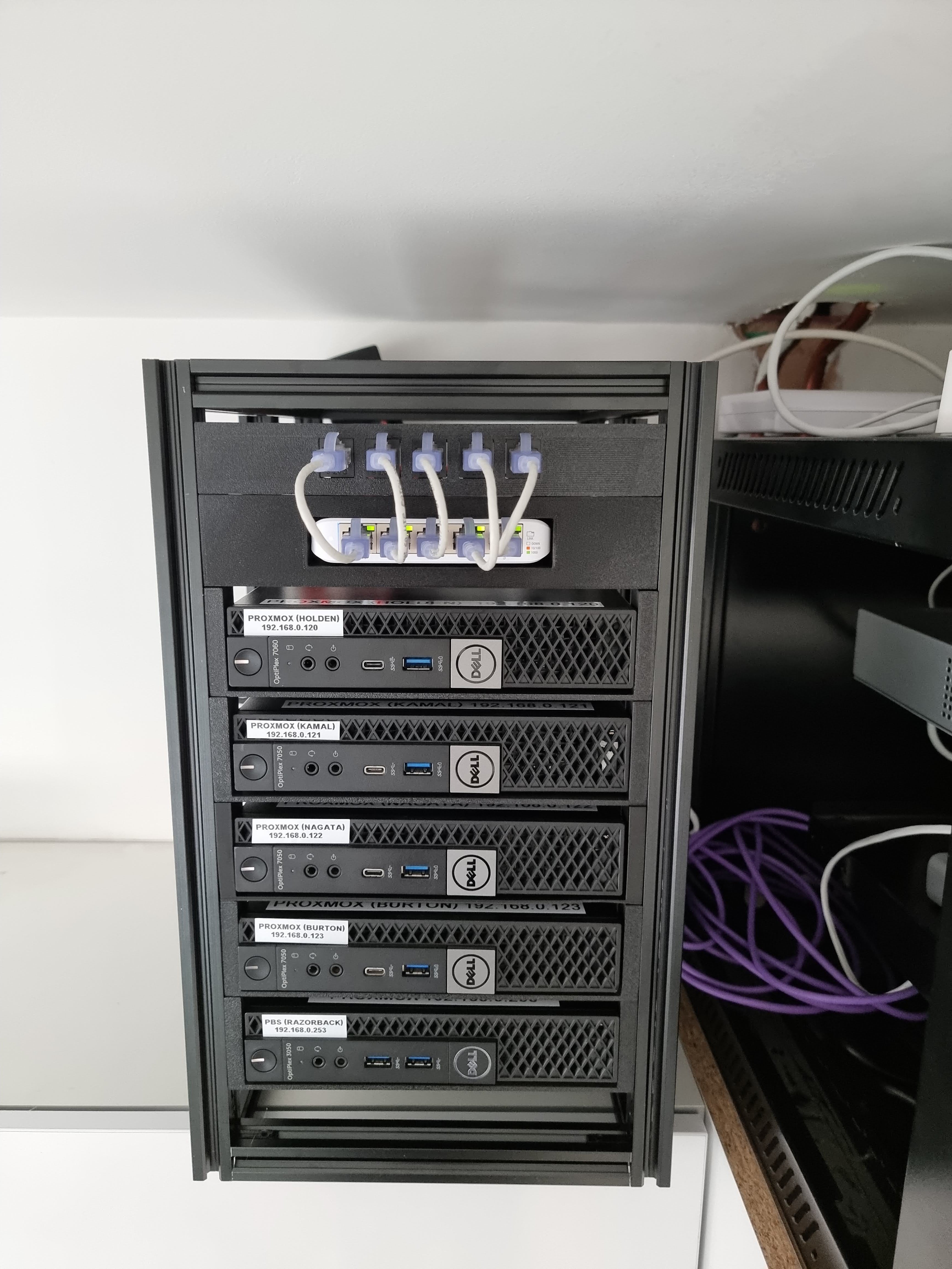 Minirack para servidores Dell Optiplex MFF
