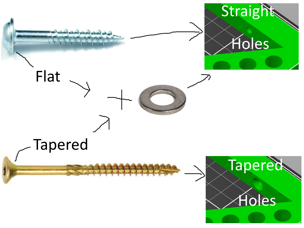Anclaje de pared resistente para estantes y montaje en pared en varios tamaños