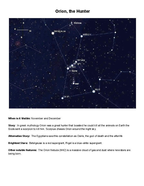 Proyecto de diseño e impresión de constelaciones para escolares