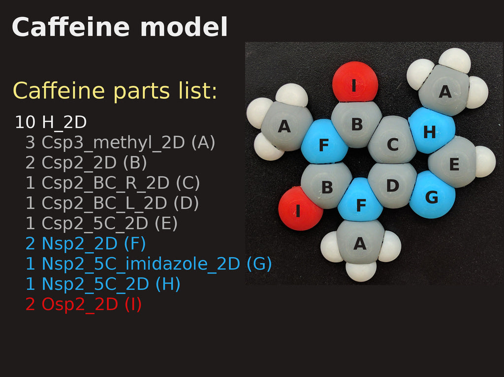 Juego de imanes de nevera para modelar moléculas