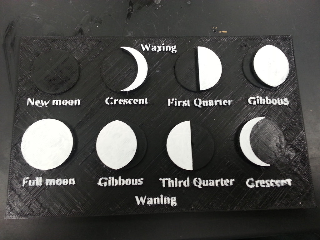 Cuadro de las fases de la Luna para la enseñanza de la astronomía y las ciencias